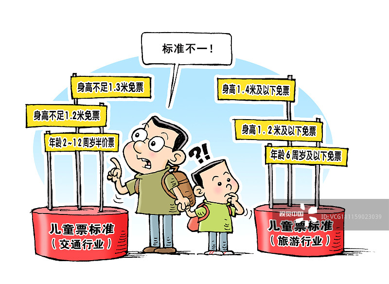 兒童票標(biāo)準(zhǔn)“各行其是”　消費者“入鄉(xiāng)隨俗”幾時休,？