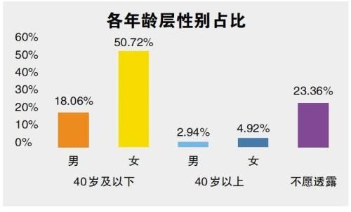 快遞丟了，給你“退款理賠”,？7月以來(lái)冒充客服詐騙突出…