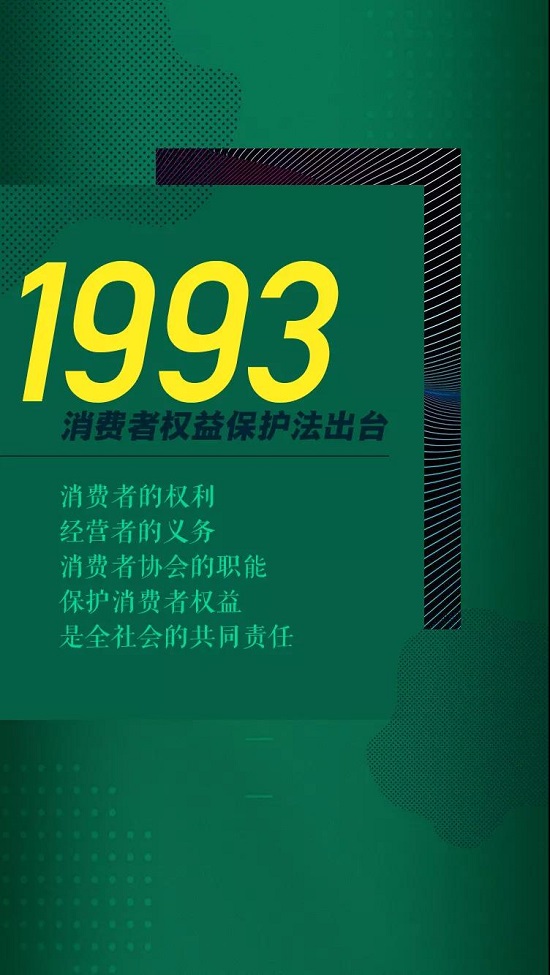 今天,,中國(guó)消費(fèi)者協(xié)會(huì)成立35年啦