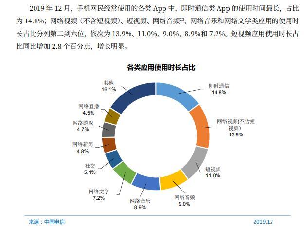 網(wǎng)文免費,？作家斷更,？閱文與作家這波扯皮，你站誰,？
