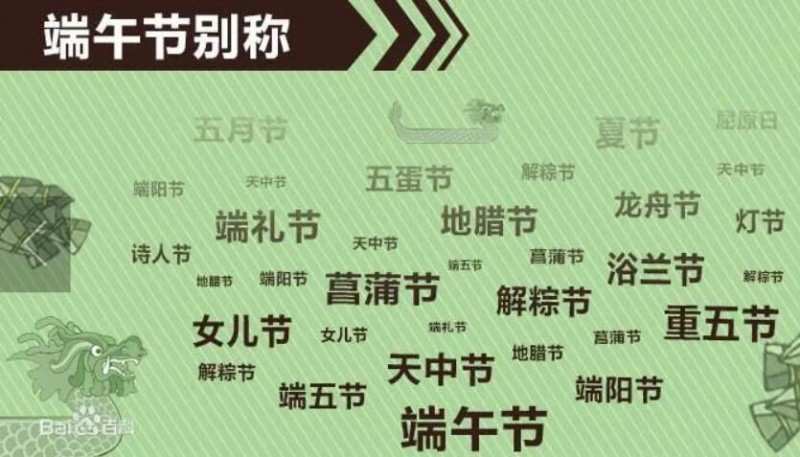 端午民俗與屈原之死無(wú)半毛錢的關(guān)系|爭(zhēng)鳴