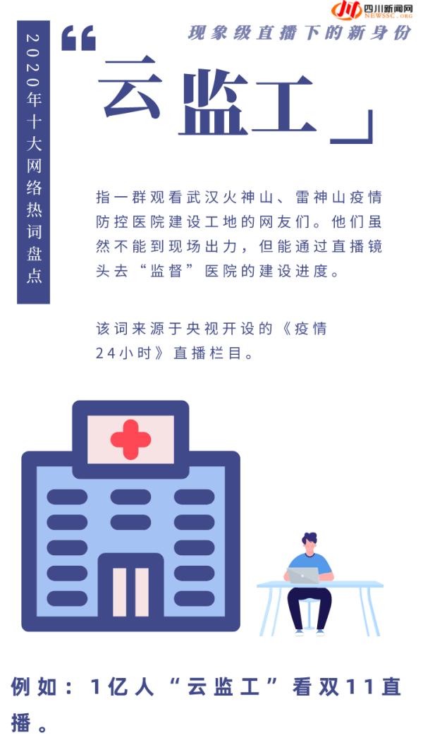 2020年網(wǎng)絡(luò)十大熱詞 不懂你就OUT了,！