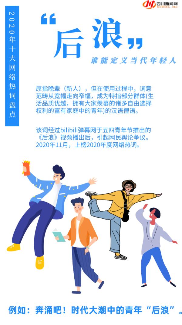 2020年網(wǎng)絡(luò)十大熱詞 不懂你就OUT了,！