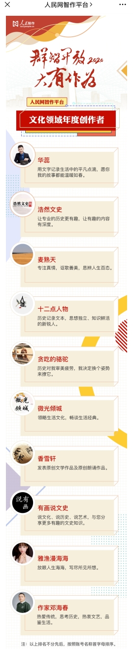 【香雪軒】榮獲人民網(wǎng)智作平臺文化領域年度創(chuàng)作者榮譽稱號