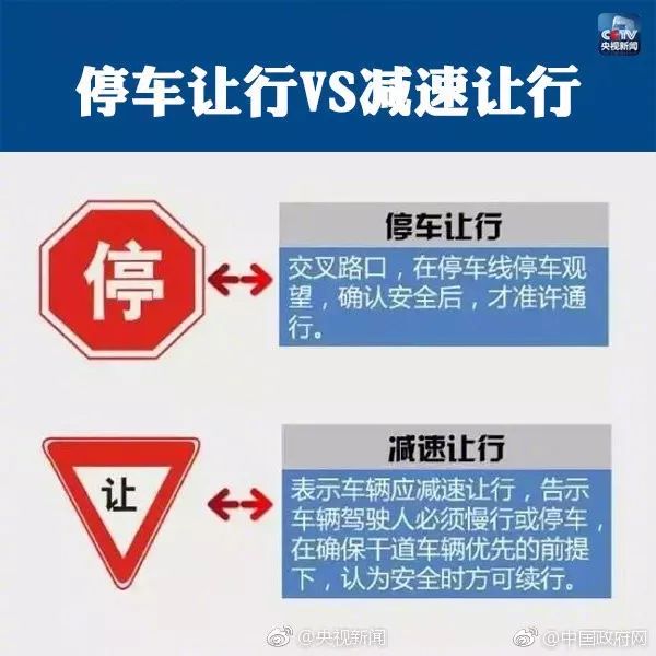 最容易誤判的九大交通標識，許多人都會懵,！
