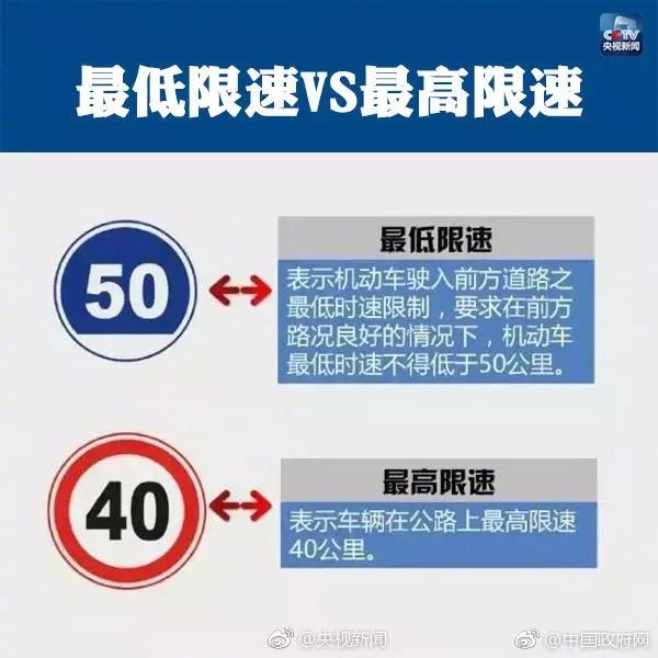 最容易誤判的九大交通標識,，許多人都會懵！