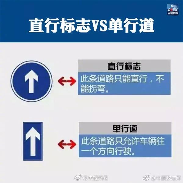 最容易誤判的九大交通標識,，許多人都會懵,！
