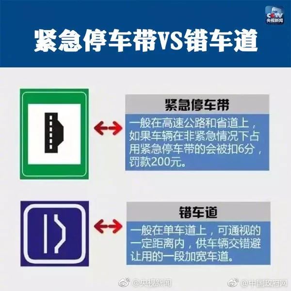 最容易誤判的九大交通標識，許多人都會懵,！