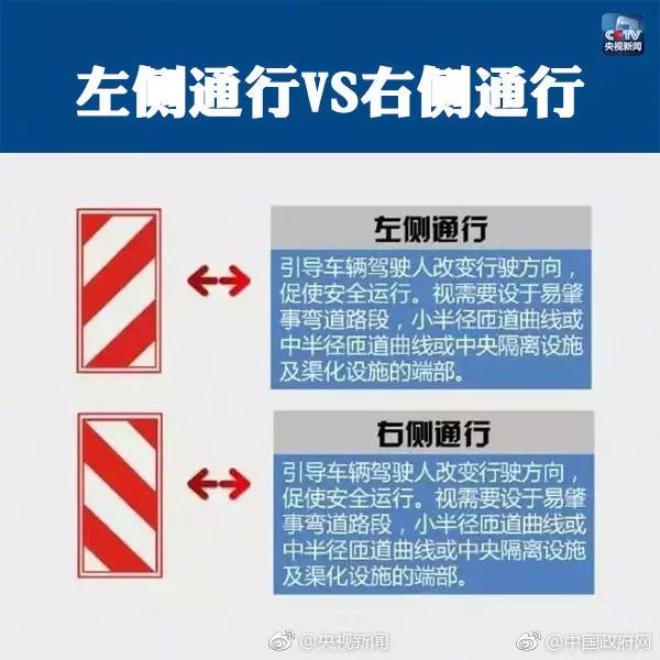 最容易誤判的九大交通標識,，許多人都會懵,！