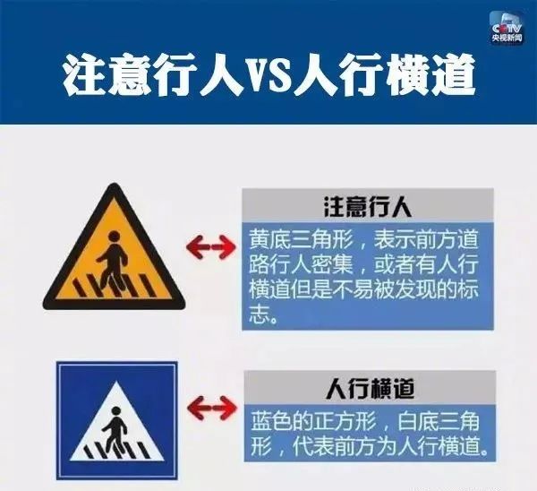 最容易誤判的九大交通標識，許多人都會懵,！