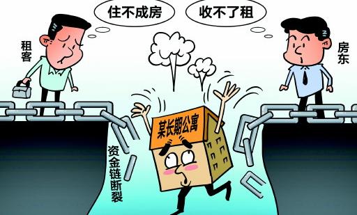 北京最嚴租房新規(guī)，租賃市場變天了,？
