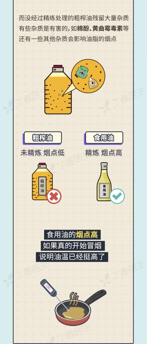 5 種易致癌的做菜習(xí)慣,，你家中了幾個(gè)？