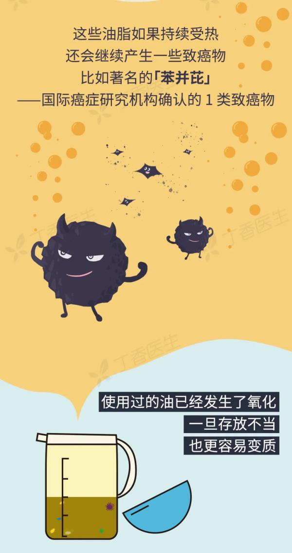 5 種易致癌的做菜習(xí)慣,，你家中了幾個(gè)？