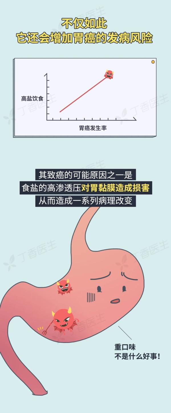 5 種易致癌的做菜習(xí)慣,，你家中了幾個(gè),？