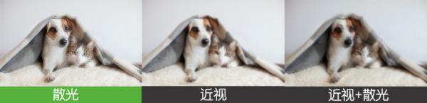 同仁醫(yī)生:4個眼科測試圖,1分鐘測眼睛是否健康,！