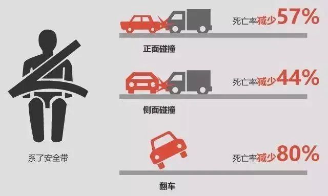 河北人注意,！要開始了！全員都要使用