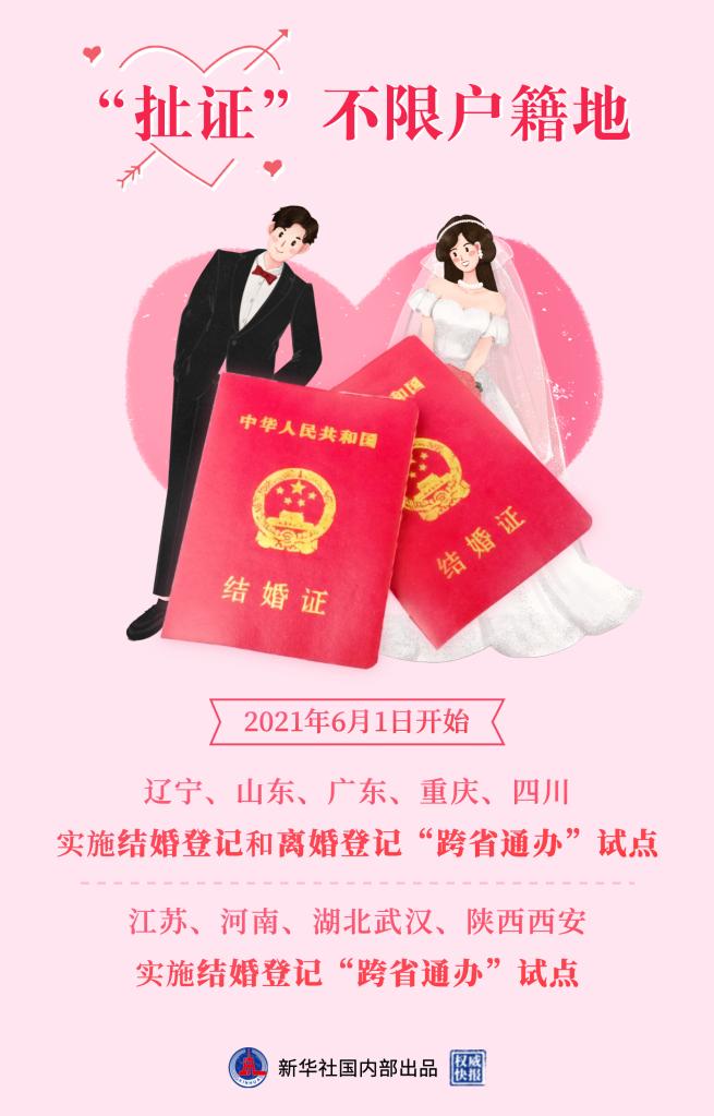 明天起，這些新規(guī)將影響你我生活,！