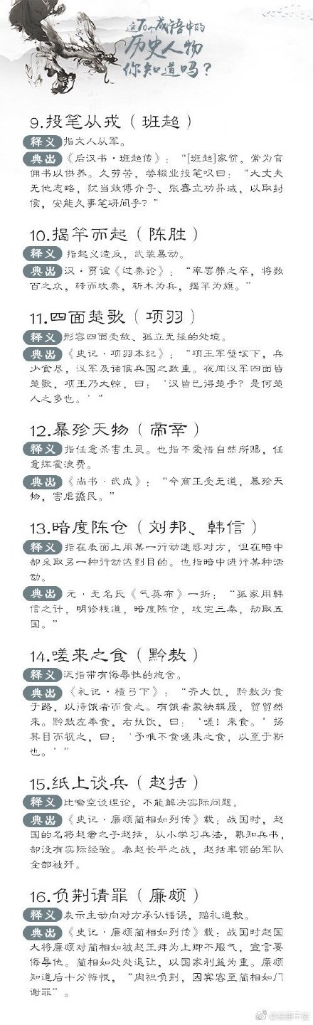 70個與歷史人物相關的成語，你了解嗎,？