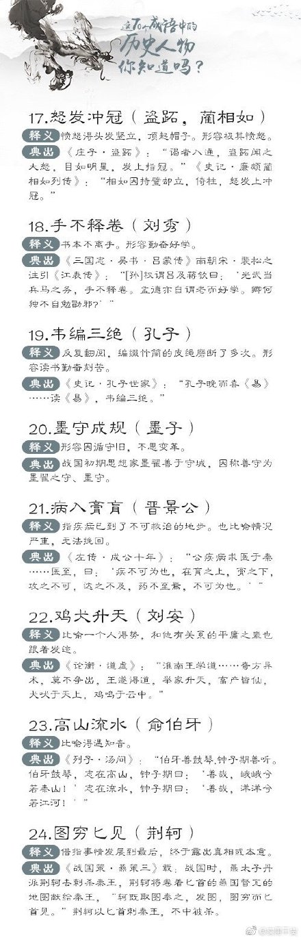 70個與歷史人物相關的成語,，你了解嗎？