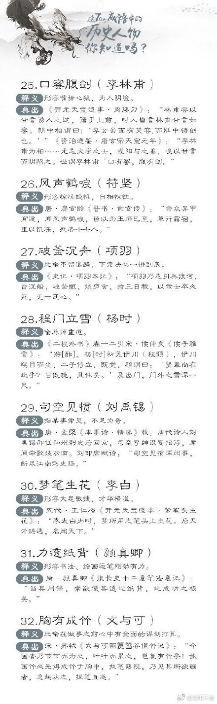70個與歷史人物相關的成語,，你了解嗎,？