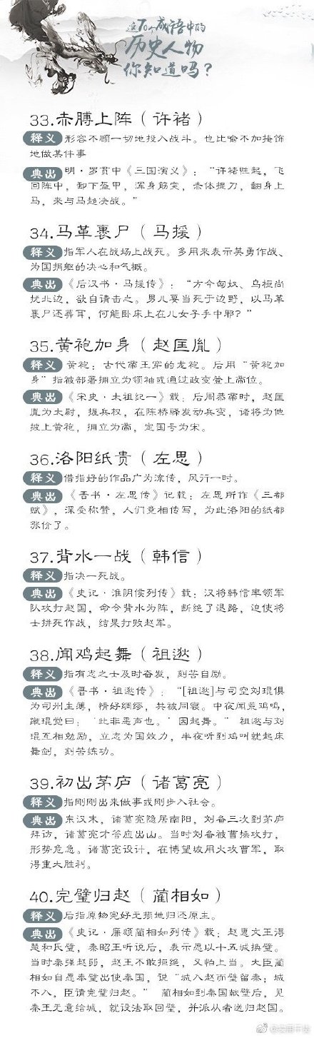 70個與歷史人物相關的成語，你了解嗎,？
