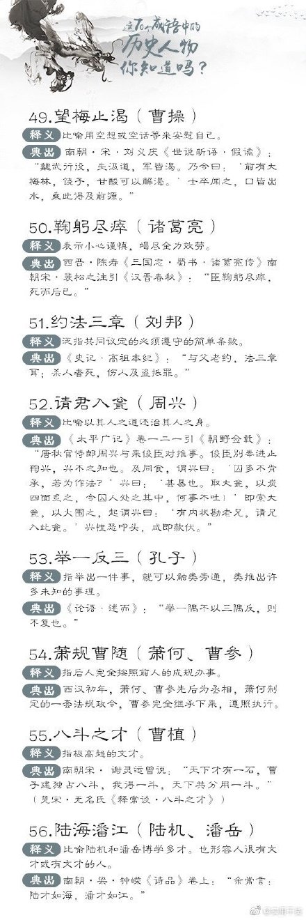 70個與歷史人物相關的成語,，你了解嗎,？