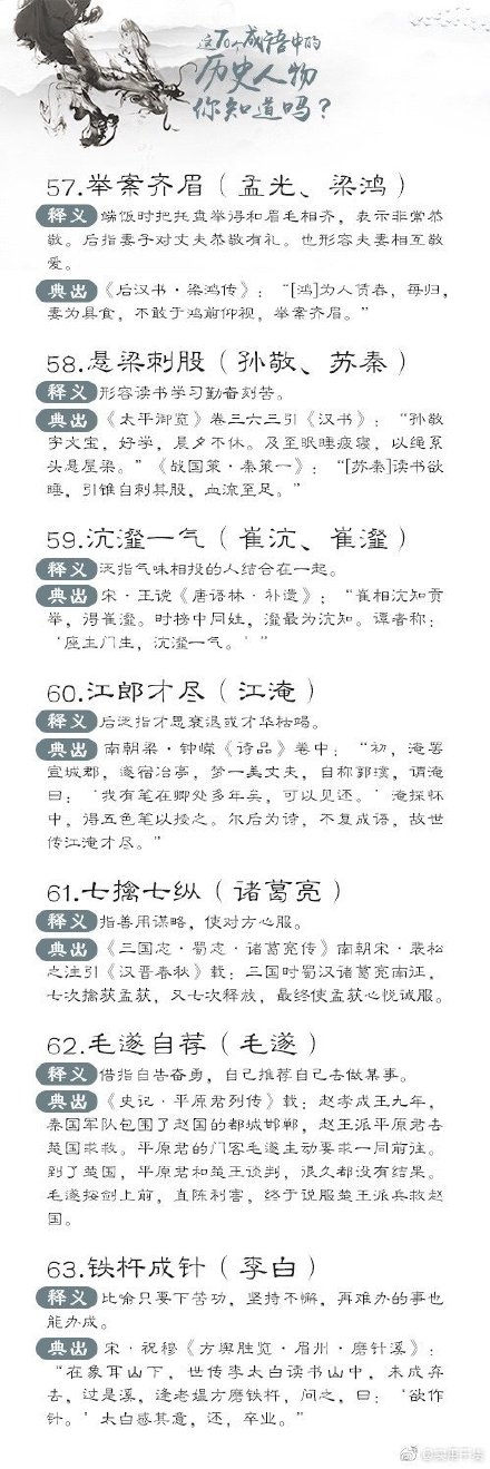 70個與歷史人物相關的成語，你了解嗎,？
