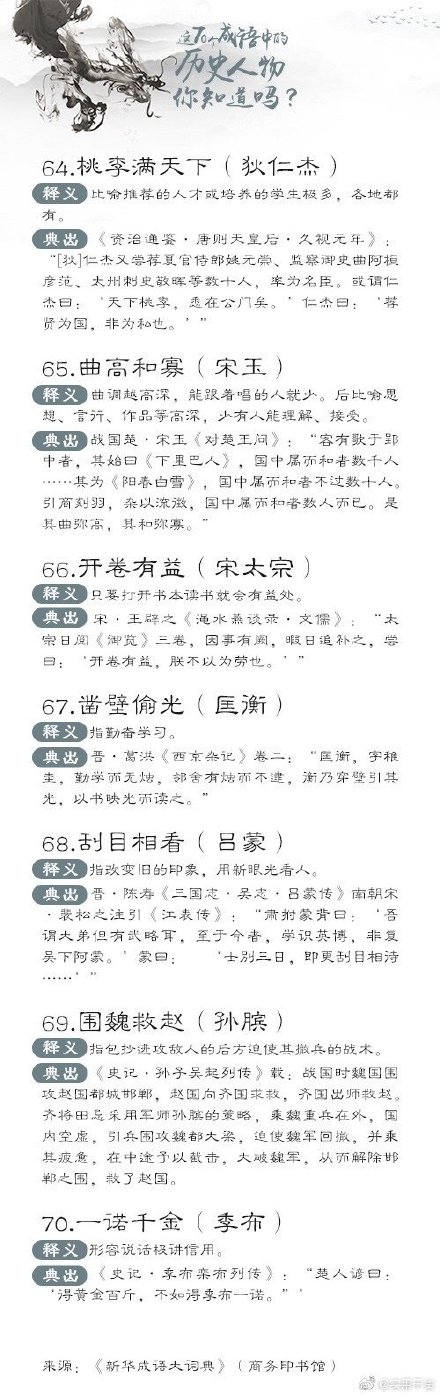 70個與歷史人物相關的成語,，你了解嗎？