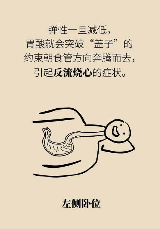 朝左邊睡會(huì)壓著心臟,？ 這七類人睡姿有講究