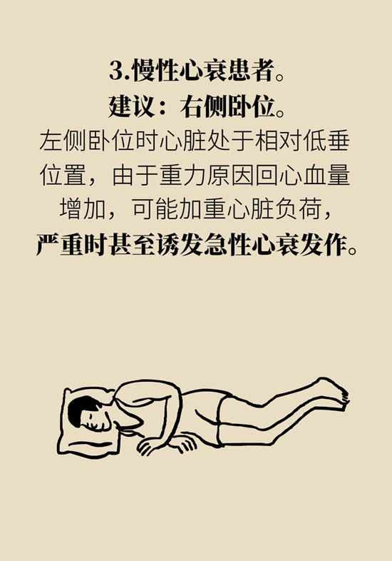 朝左邊睡會(huì)壓著心臟？ 這七類人睡姿有講究