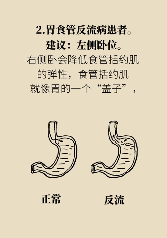 朝左邊睡會(huì)壓著心臟,？ 這七類人睡姿有講究