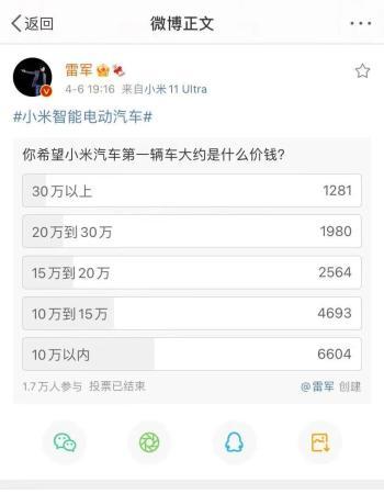 急招自動(dòng)駕駛?cè)瞬?！小米造車引猜想：在哪落戶,？何時(shí)亮相？