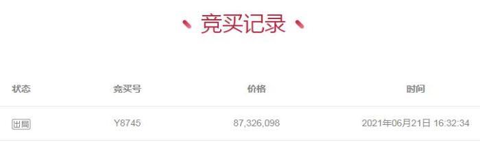 一張游戲卡叫價(jià)至8700萬 揭秘“瘋狂拍賣”背后故事