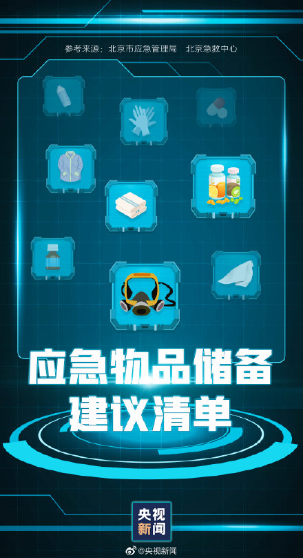 轉存,!家中應常備的應急物品