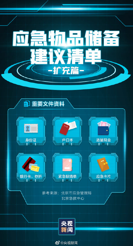轉存,!家中應常備的應急物品