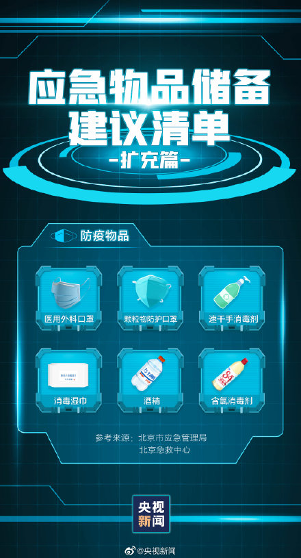 轉存,！家中應常備的應急物品