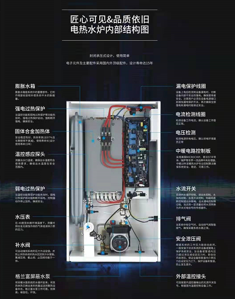 登榜央視主持人點(diǎn)贊,“中暖火龍果”電采暖演繹國(guó)潮新風(fēng)尚