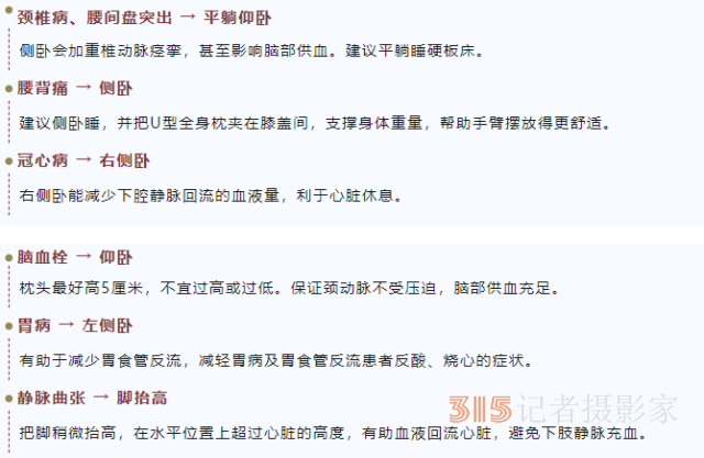 “姿勢不對,，起來重睡”,！快來認領適合你的正確睡姿