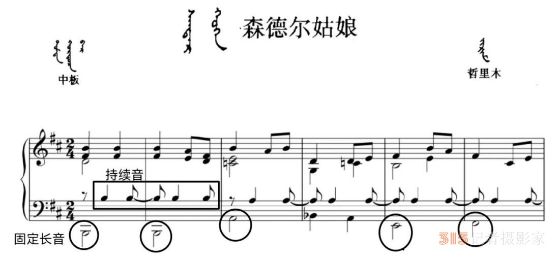 民族音樂學(xué)視域下解讀蒙古族風(fēng)格鋼琴作品 民族音樂學(xué)視域下解讀蒙古族風(fēng)格鋼琴作品
