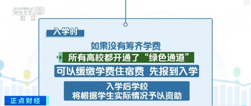 大學生如何申請資助項目,？教育部解讀來了