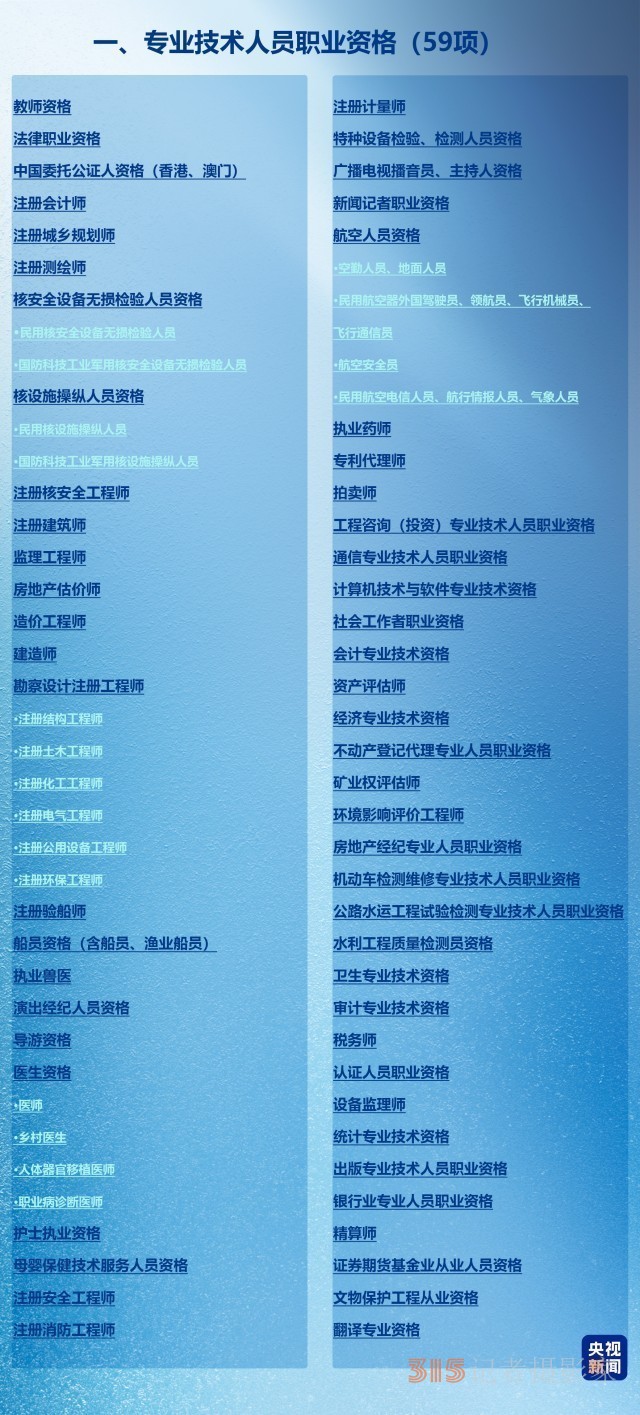 3月1日起退錢，最高可領(lǐng)8400元,！手把手教你憑證書退稅